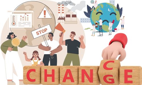 Climate Change Solutions: What We Can Do to Mitigate the Impacts