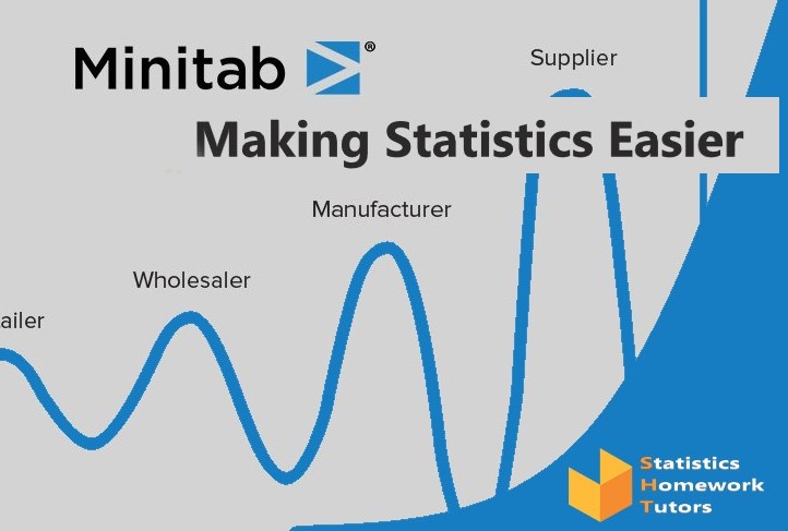 Statistics Easier with MINITAB