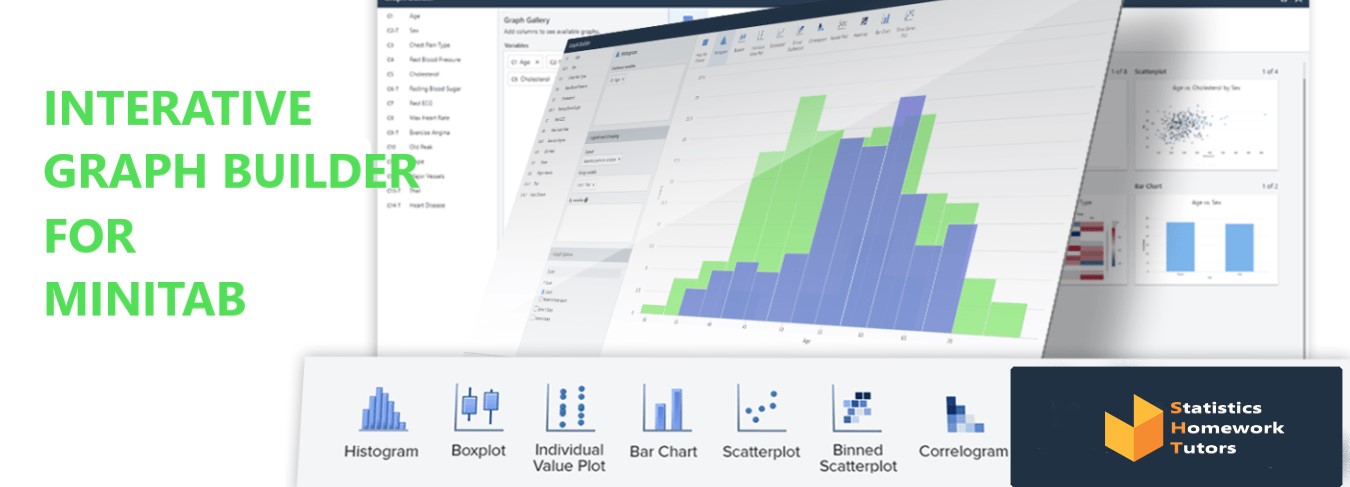 Graph-builder-for-minitab