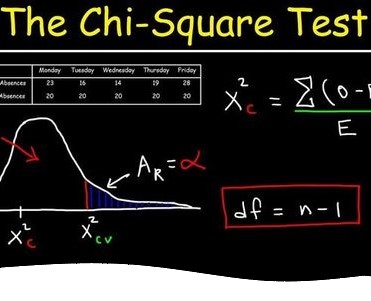 chi-square